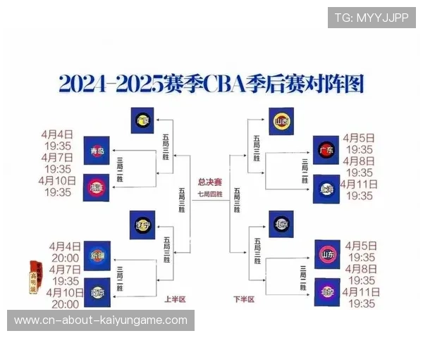 替补球员贡献关键得分